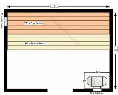 6x8 Knotty (2x4 Bench Tops)