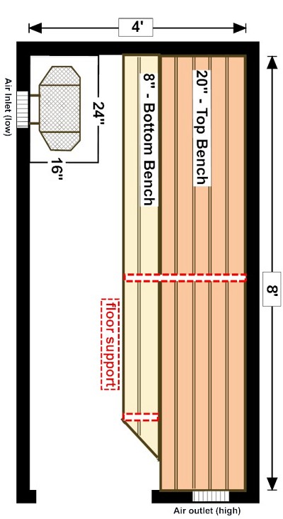 Layout 8x4-4A-Knotty 